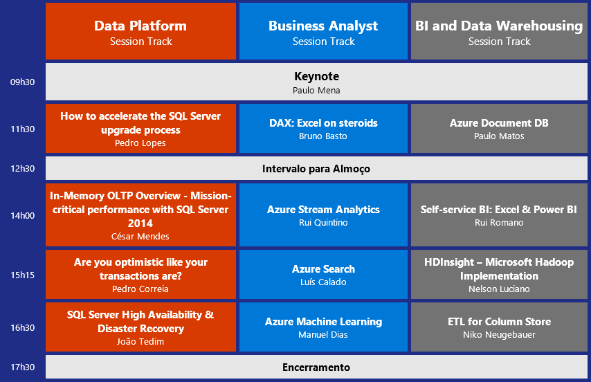 IT-Pro-Airlift-Data-Platform-agenda